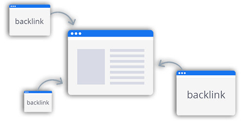 backlink nedir