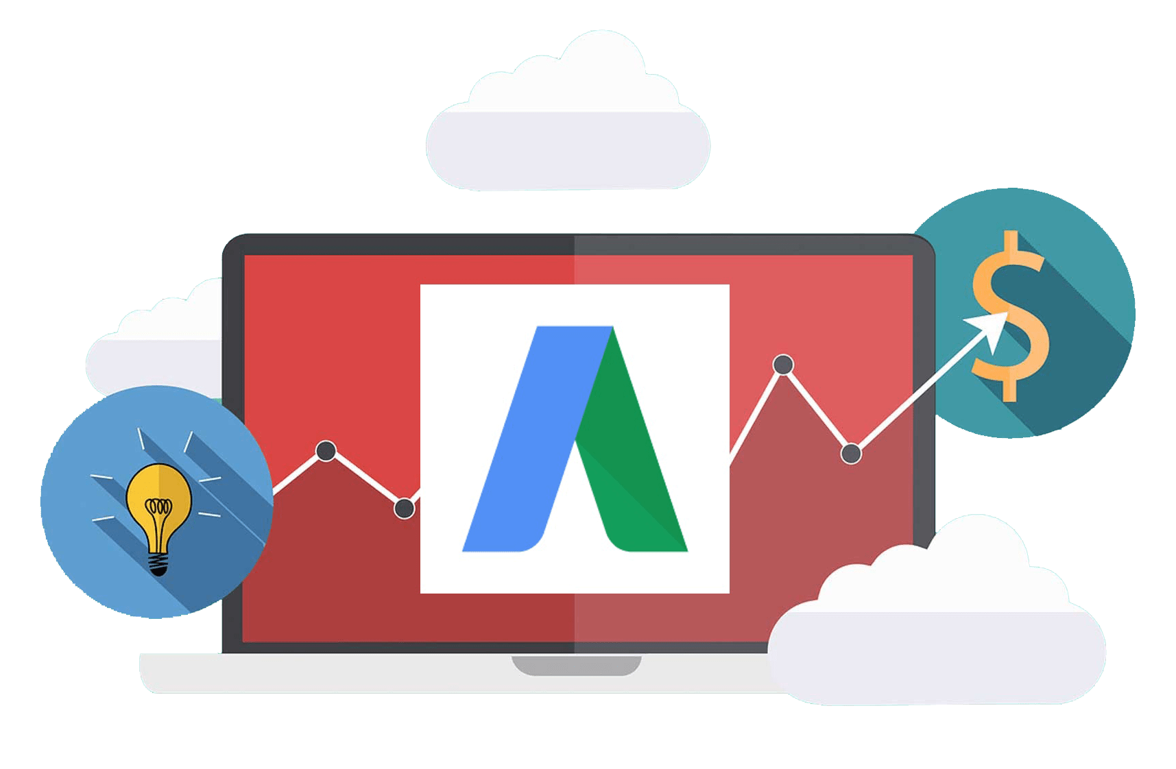 Google Reklamları, Adsense və Adwords Reklamları