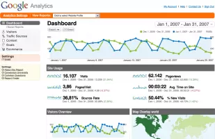 Google Analytics 4 tezlikle Universal Analytics-i evez edecek!